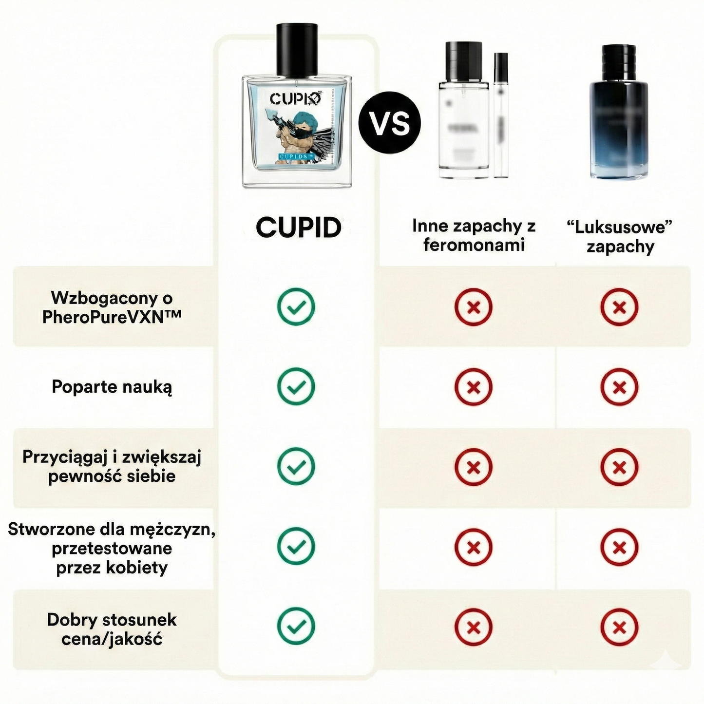 Cupid Hypnosis™ 2.0